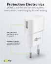 Goobay Ladeadapter 230V > USB-A 5W weiß
