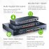 ZYXEL XMG-1915-10EP Desktop 2.5G Smart Switch, 8x RJ-45, 2x SFP+, 130W PoE++