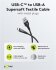 Goobay Kabel USB-C > USB-A Textil schwarz, 0.5m