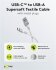 Goobay Kabel USB-C > USB-A Textil weiß, 0.5m