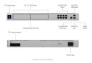 Ubiquiti UniFi Dream Machine Pro Max, UniFi Cloud...