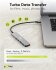 Goobay Slim 4-Port USB-Hub, USB-C > USB-C/USB-A