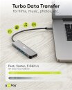 Goobay Slim 5-Port USB-Hub USB-C > USB-C/USB-A, USB3.2, HDMI
