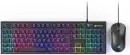 Sharkoon Skiller SGB15 Gaming Bundle, USB, DE