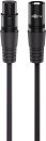 Goobay Kabel XLR, 15m